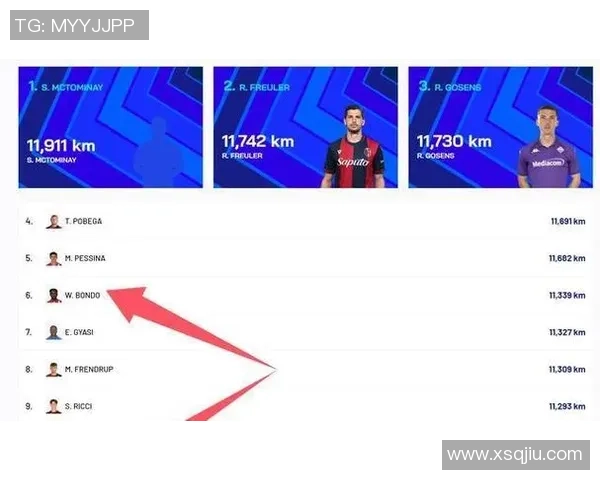蒙扎足球队培养出的顶尖球星成就与未来发展潜力分析