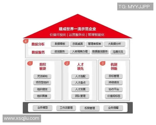 足球球星引领的数字化转型应用场景探索与未来发展趋势分析